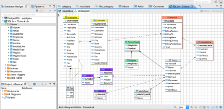 Easy To Use DBeaver Alternative