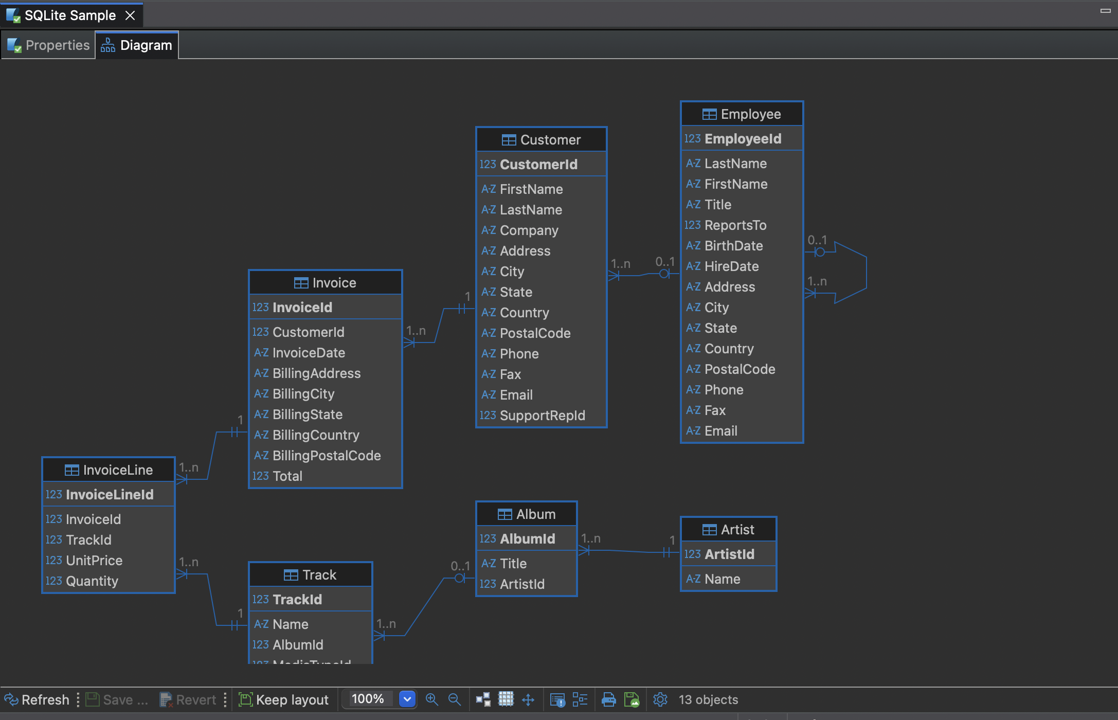 DBeaver Community | Free Open-Source Database Management Tool